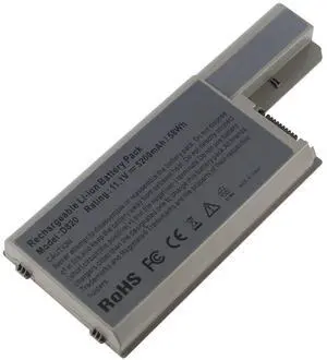 Tronovia Battery for Dell Latitude D531 D531N D820 D830 TC030 CF623 DF192 M65 5200mAh