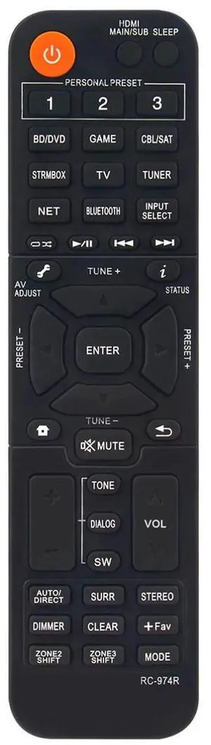 Tronovia Replace Remote Control for Pioneer Audio Video Receiver VSX-934 VSXLX104 RC-974R