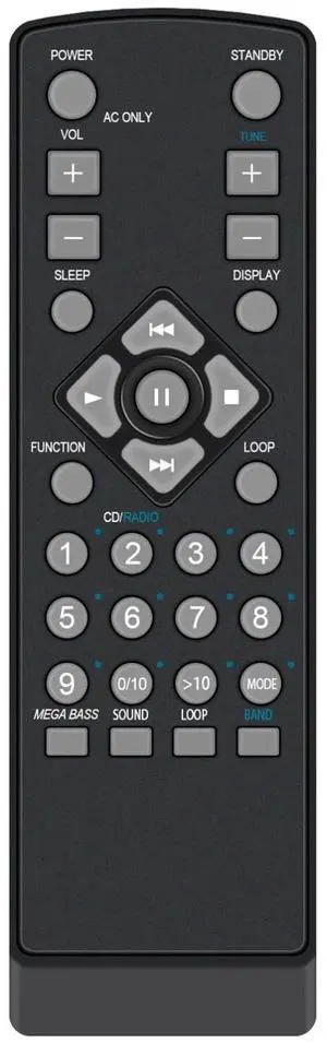 Tronovia Replace Remote Control for Sony CD Radio Cassette-Corder CFD-S23 CFD-S33 CFDS34 RMT-CS33