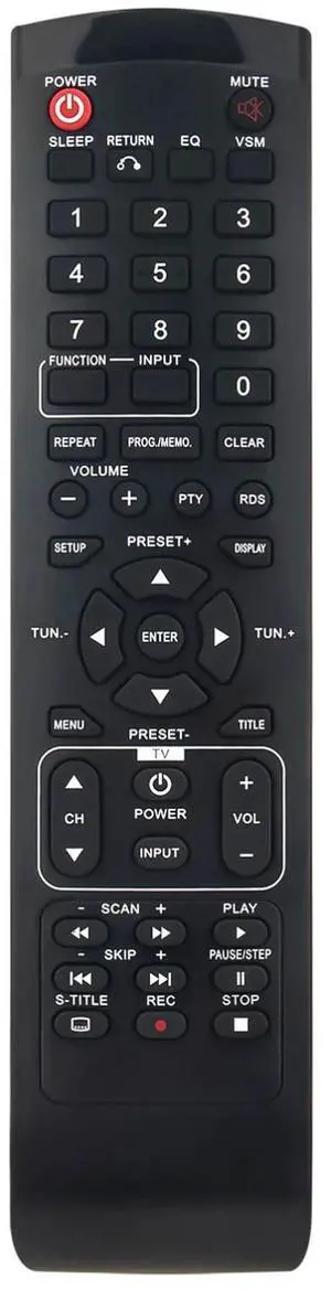 Tronovia Replace Remote Control for LG DVD Receiver HT353SD HT303SU HT303PD HT303SD AKB36087607