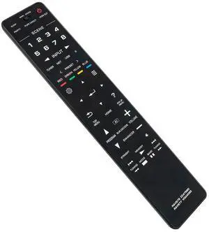 Tronovia Replace Remote Control for Yamaha Receiver RX-A4A RX-A4ABL RXA4A RAV577 VDQ4050