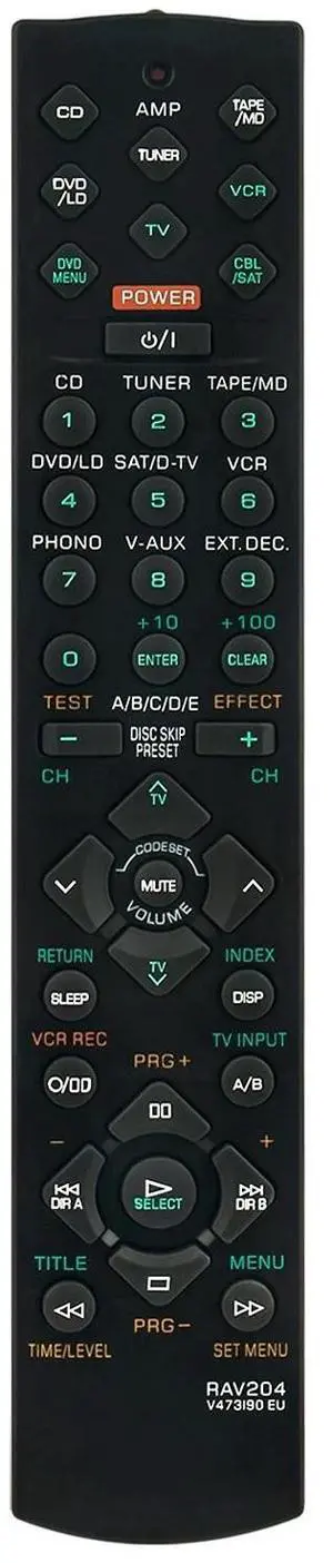 Tronovia Replace Remote Control for Yamaha AV Receiver HTR-5240 RX-V496EDS RAV204 V473190EU