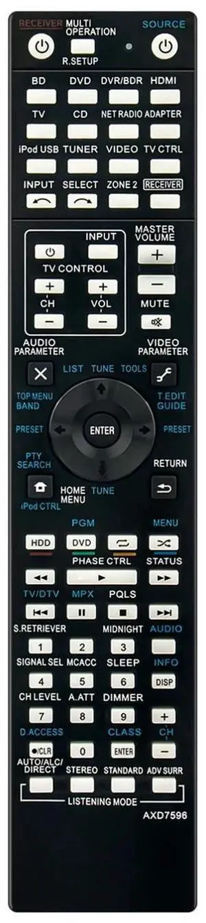 Tronovia Replace Remote Control for Pioneer Receiver AXD7595 AXD7615 VSX-30 VSX-1020 AXD7596