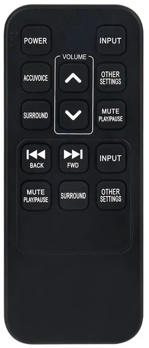 Tronovia Replace Remote Control for ZVOX AccuVoice TV Speaker AV157 AV455 AV355 AV855