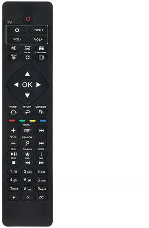 Tronovia Replace Remote Control for Superbox S1 S2 S3 S4 S5 Pro S6 Max S6 Ultra Universal