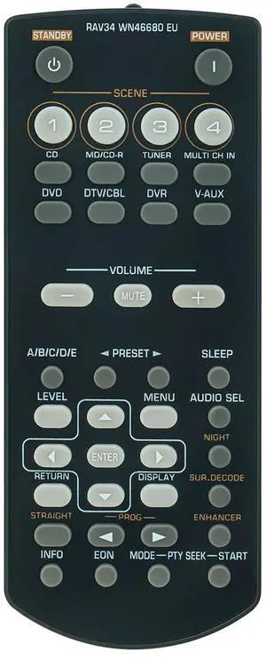 Tronovia Replace Remote Control for Yamaha AV Receiver RAV250 HTR-6130 RX-V363 RAV34 WN46680EU