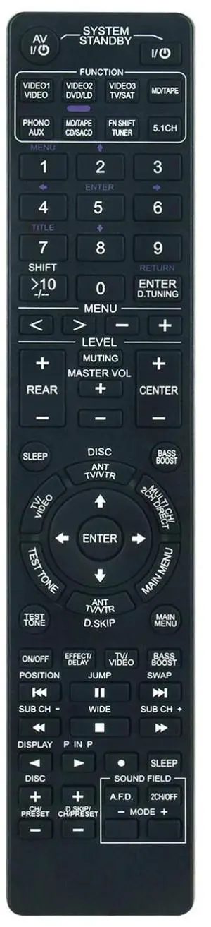 Tronovia Replace Remote Control for Sony Stereo FM-AM Receiver STR-SE391 STRDE335 RM-U303 RM-U305