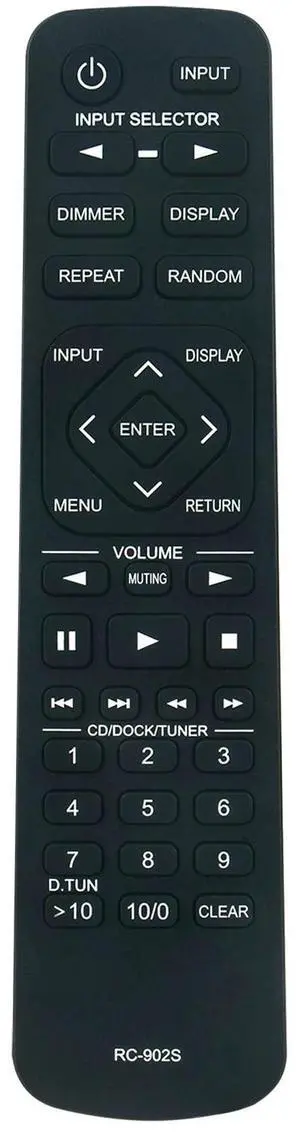 Tronovia Replace Remote Control for Onkyo Integrated Amplifier A-9010 A-9010B A-9010S RC-902S