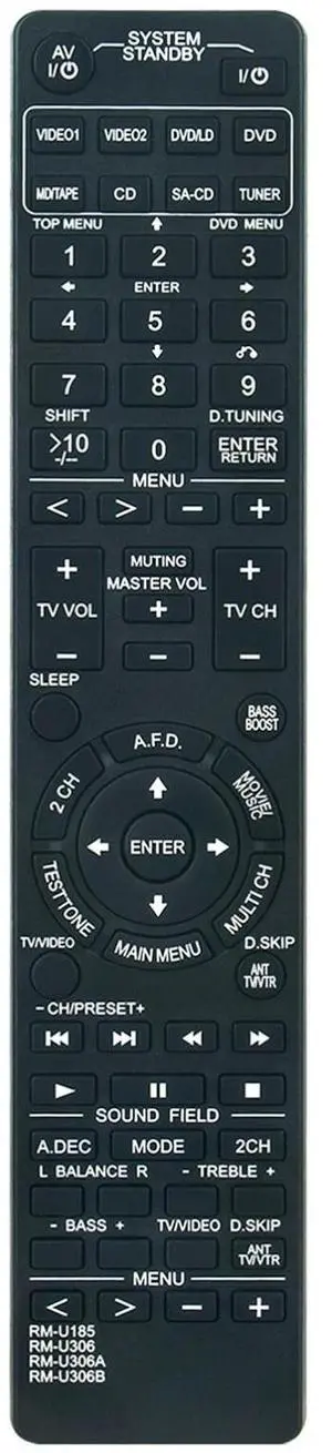 Tronovia Replace Remote Control for Sony FM Stereo STR-DE597 STR-DE497 STR DE597 RM-U306B