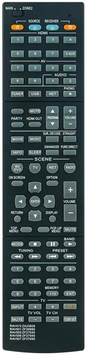 Tronovia Replace Remote Control for Yamaha RX-V675 RX-A730 TSR-6750 AV Receiver RAV501 ZF26990