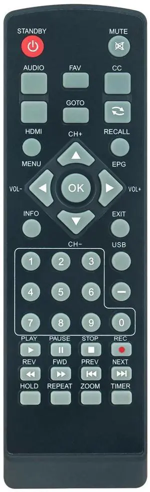 Tronovia Replace Remote Control for Ematic Digital TV Converter Box AT102