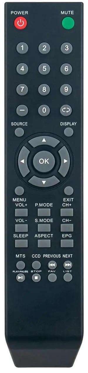 Tronovia Replace Remote Control for SuperSonic TV SC-2411 SC-2412 SC-3211 SC2411 SC2412