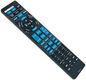 Tronovia Replace Remote Control for Integra AV Receiver DTM-5.3 Home Theater