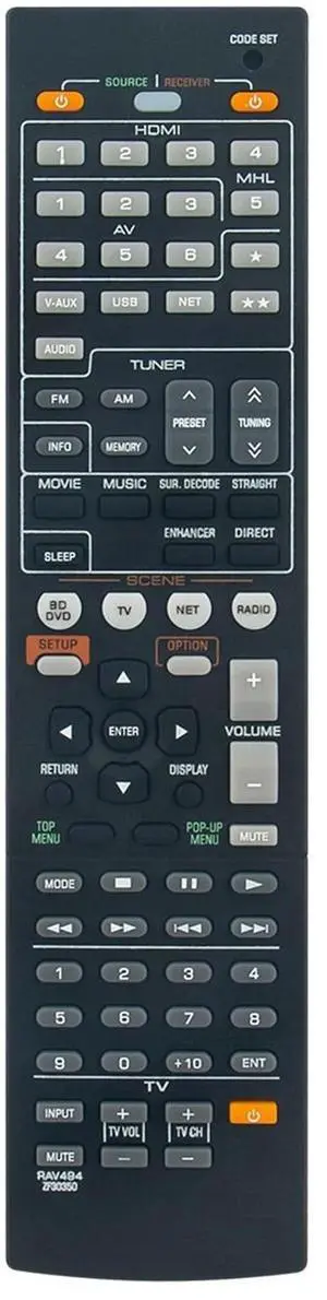 Tronovia Replace Remote Control for Yamaha AV Receiver RX-V475 RX-V575 HTR-4066