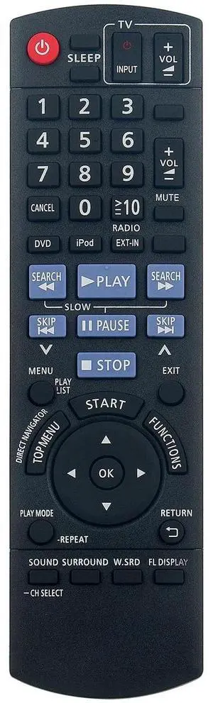 Tronovia Replace Remote Control for Panasonic SC-PT480 SC-PT580 SA-PT480 SC-PT480P-K