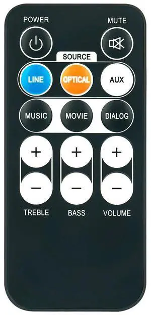 Tronovia Replace Remote Control for iLive IT153B 32" Soundbar Home Theater System