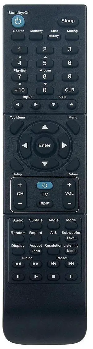 Tronovia Replace Remote Control for Integra DVD Receiver DSR-4.8 DSR4.8 24140705