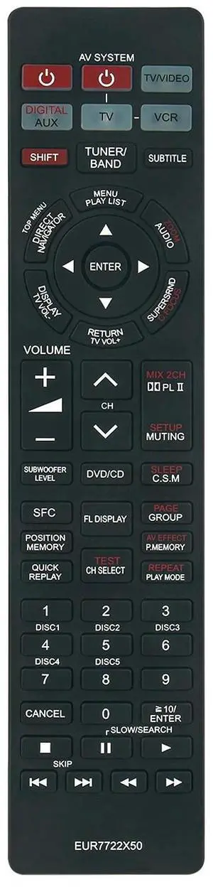 Tronovia Replace Remote Control for Panasonic DVD SC-HT920 SA-HT920 Home Theater Sound