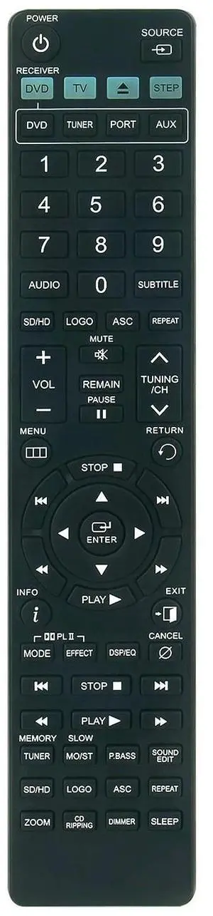 Tronovia Replace Remote Control for Samsung Digital DVD Home Theater System HT-Z320