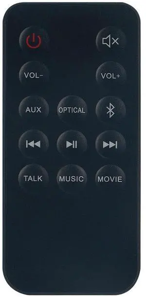 Tronovia Replace Remote Control for Onn Soundbar Speaker 100004120 ONA18SB001 ONA19SB003