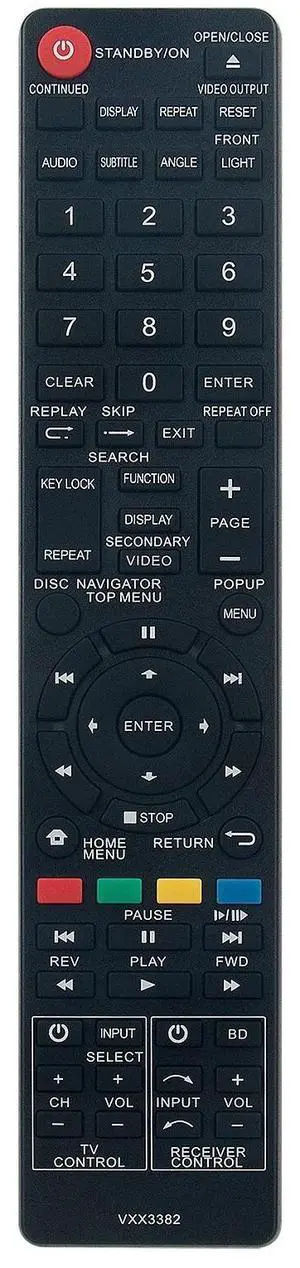 Tronovia Replace Remote Control for Pioneer Blu-ray DVD Player BDP-430 BDP-LX54 BDP-41FD