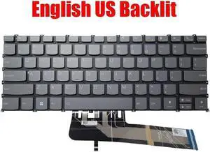 Aomoproing Laptop Keyboard For Lenovo ThinkBook 14p G2 ACH English US Backlit Gray color