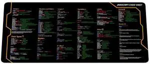 Javascript Cheat Sheet Desk Mat for Software Engineers, Software Development Mouse Mat, Web Developers and Programmers Mouse Pad, Gift Coworker Quick Key, Anti-Slip Keyboard Pad KMH
