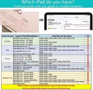 DuraSafe Cases Compatible with iPad 10.9 inch 10th Gen 2022 Case A2696 A2757 A2777 MPQ13LL/A MPQ33LL/A MPQ03LL/A MPQ23LL/A MPQ93LL/A MPQC3LL/A MPQ83LL/A MPQA3LL/A MQ6K3LL/A MQ6L3LL/A-Birds & Flowers