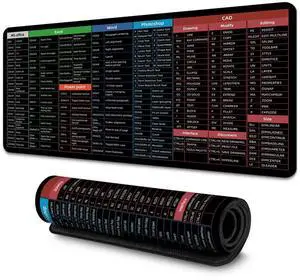 Boaulee MS Office/Excel/Word/Photoshop/CAD/Office Sheet Desk pad, Windows Large Gaming Office PC Mouse pad,Keyboard Shortcuts Mouse pad,Non-Slip Waterproof Desk mat,XXL 35.4 x 11.8 in -TS1059