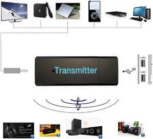 Bluetooth USB Transmitter Adapter Wireless Transmitter Audio Cable Stereo 3.5mm Audio Transmission USB Sender for TV Computer