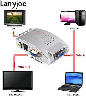 High Quality PC TO TV Adapter VGA to AV RCA TV Monitor S-Video Signal Converter Adapter Switch Box PC Laptop