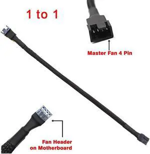 PWM Fan Splitter 4pin Adapter Cable Computer CPU Fan Splitter PC Fan Extension Power Cable 1.64ft