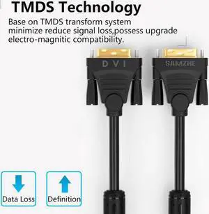 1080P DVI Cable 24+1 Model 18 Pin Single Dual 1m/1.5m/2m/3m/5m/8m/10m DVI to DVI Cable Adapter for Projector Laptop TV