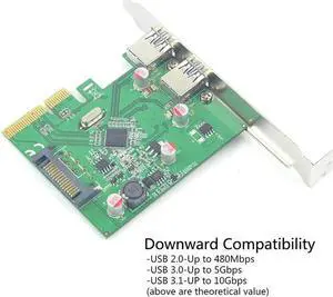 SuperSpeed 10Gbps 2x USB3.1 type-A PCI Express PCI-e x4 Host Card Solid Capacitor Resettable Fuse ASMedia Chip