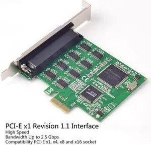 PCI-e PCI express to 8 Serial RS232 Ports PCI E Multi I/O Card with Fan-out Cable Chip SystemBase