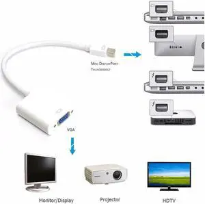 over image to zoom Mini DisplayPort to Female VGA Adapter TV AV Cable for Apple Macbook Air pro 10pcs/lots
