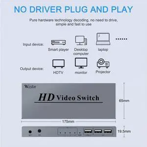 Switcher KVM HDMI-compatible Keyboard Splitter 4 Ports LED USB Office Mouse Switcher