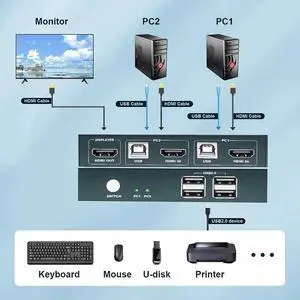 Switch USB1.1 for PC Laptop 2 Computers Sharing 2 USB Devices Peripheral Switcher Sharing Keyboard 4K@30Hz 10.2Gps