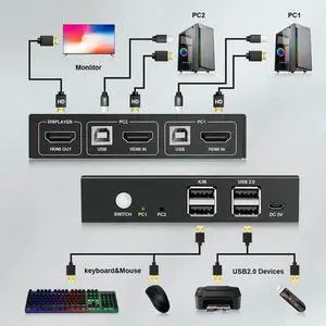 USB KVM Switch HDMI Splitter Support 4K@60Hz 2 In 1 Out With keyboard and mouse Switch For PC Macbook Laptop