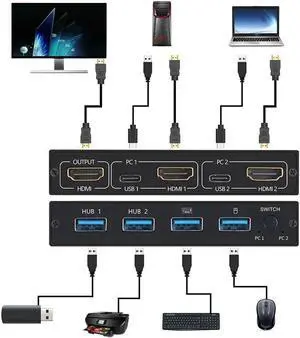 2-Port USB KVM 4K Switch Splitter For Shared Monitor Keyboard And Mouse Adaptive EDID / HDCP Printer Plug And Play