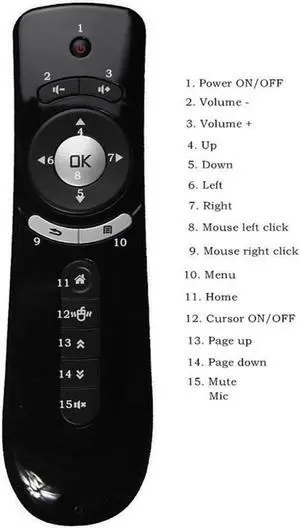 Aomoproing Professional Fly Air Mouse Wireless 2.4G 3D Gyro Motion Stick Remote Control For PC Smart TV