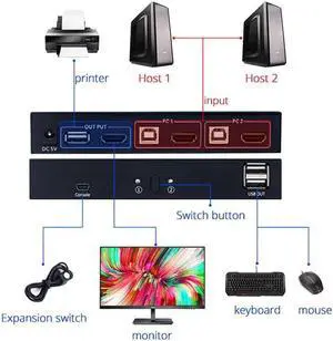 2 Port KVM Switch Box HDMI-compatible Two In One Out Keyboard Mouse Display Printer Sharing Device With Wire Control Switcher