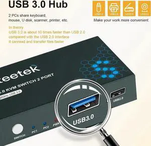 2 Port HDMI USB 3.0 Kvm Switch 2 in 1 Out Ultra HD 4K@60Hz Kvm Switch 2 Computers Share 1 Monitor 1 Set Keyboard for Office