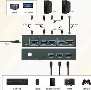 2 Port HDMI USB 3.0 Kvm Switch 2 in 1 Out Ultra HD 4K@60Hz Kvm Switch 2 Computers Share 1 Monitor 1 Set Keyboard for Office