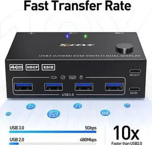 Display USB 3.0 Dual Monitor KVM Switch Simulation Edid, HDMI Extended Display Switcher For 2 Computers Share 2 Monitors
