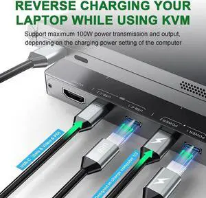 TYPE-C KVM Kvm Two In And One Out USB - C KVM HD Switch 4K 60Hz 2 Port USB-C KVM Switcher HDMI-compatible Splitter