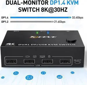 KVM Switch 4X2 Dual Monitor 4K@60Hz Extended Display USB KVM Switch 4 in 2 out for 4 PC Share Keyboard Mouse Monitor