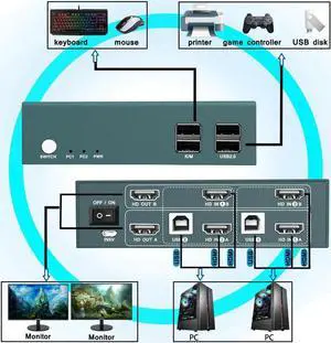 KVM Switch 2x2 Support Up To 4K@30Hz Video Two Group Splitter 4 USB2.0 Switch Keyboard Mouse Printer For PC Laptop ps5