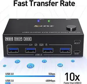 Dual Monitor KVM Switch DisplayPort 1.4 8K@30Hz 4K@144Hz DP Extended Display KVM Switch for 2 Computers Share 2 Monitors