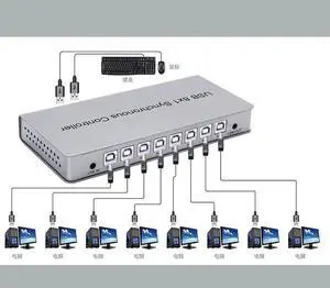 8 Ports USB Synchronizer DNF Keyboard Mouse USB Shared Display Synchronization Controller KVM Switcher for Win7/8/10 MacOS Linux